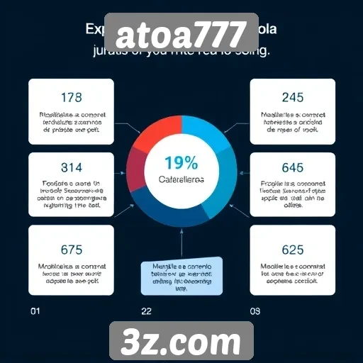 Análise da experiência do usuário no site atoa777